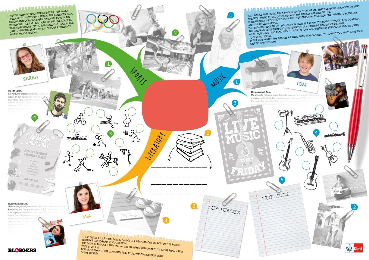 Bloggers – edukativní plakát