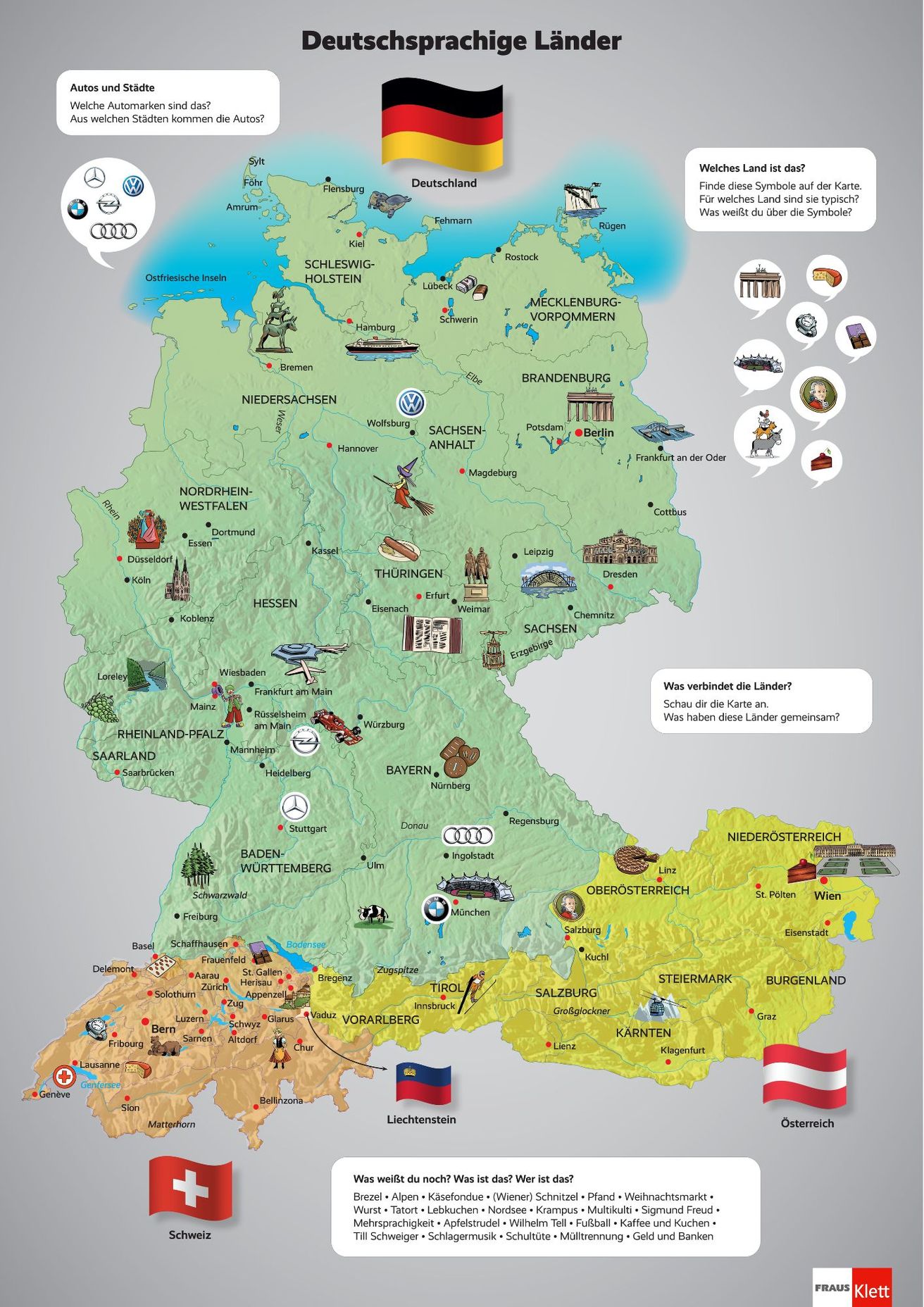 Team Deutsch neu 1 (A1) – plakát mapa DACH