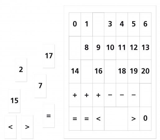 Matematika se Čtyřlístkem 1 – sada příloh – Číslice