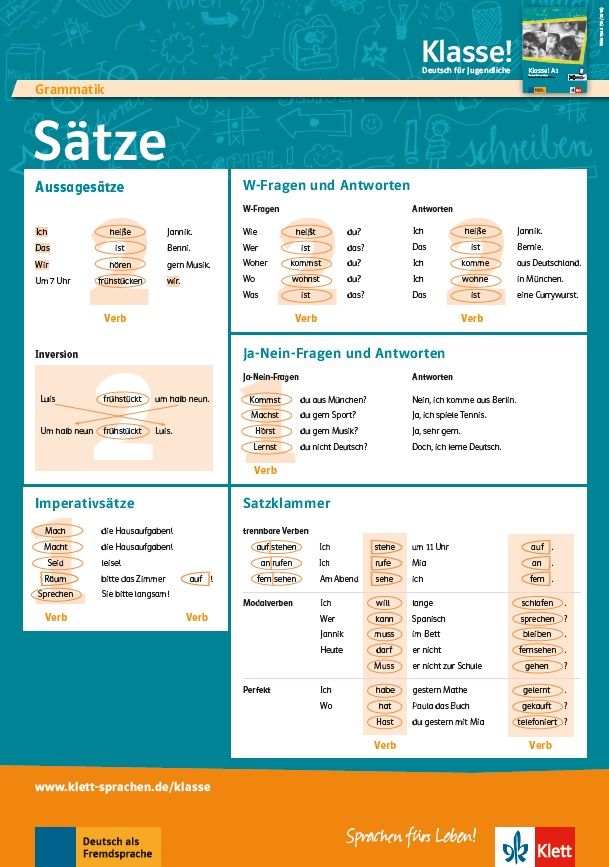 DaF Klasse! Lernplakat Satzbau