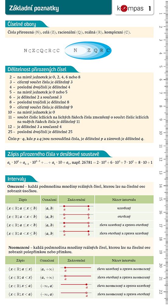 Matematika s přehledem 1 – Základní poznatky