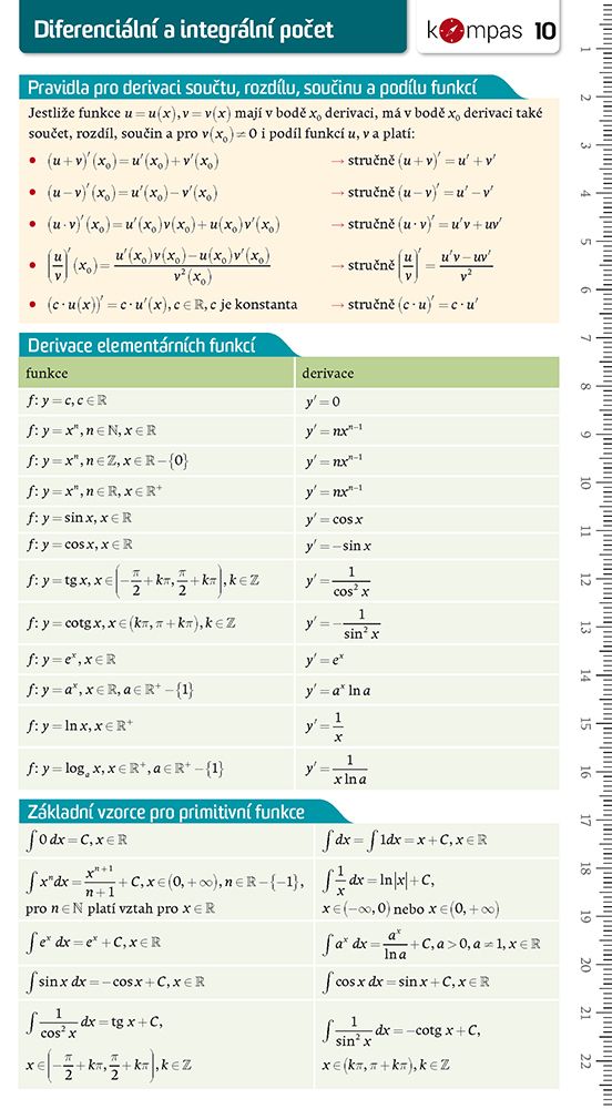Matematika s přehledem 10 – Diferenciální a integrální počet